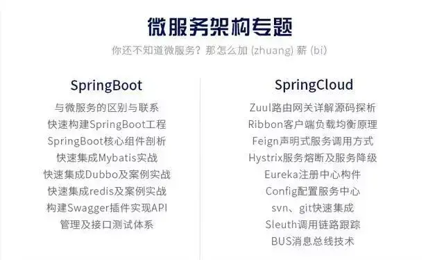 22 岁毕业做程序员，他们 50 岁时的人生轨迹是怎样的？