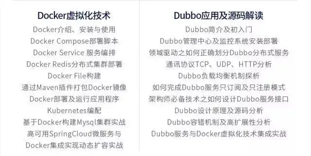 22 岁毕业做程序员，他们 50 岁时的人生轨迹是怎样的？