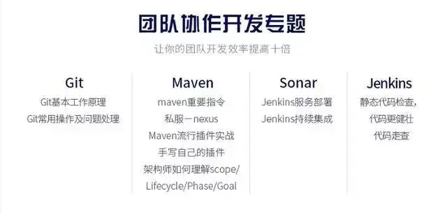 22 岁毕业做程序员，他们 50 岁时的人生轨迹是怎样的？
