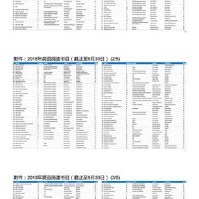 Lawn于2018-10-31 09:02发布的图片