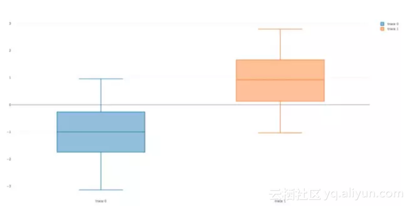 30b4a94f95d80959ea5d39e3d9aaabfa86ed30f2