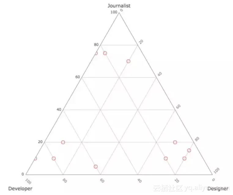 34c4cd44fad86e9a009ba5c722b161e70d721f76