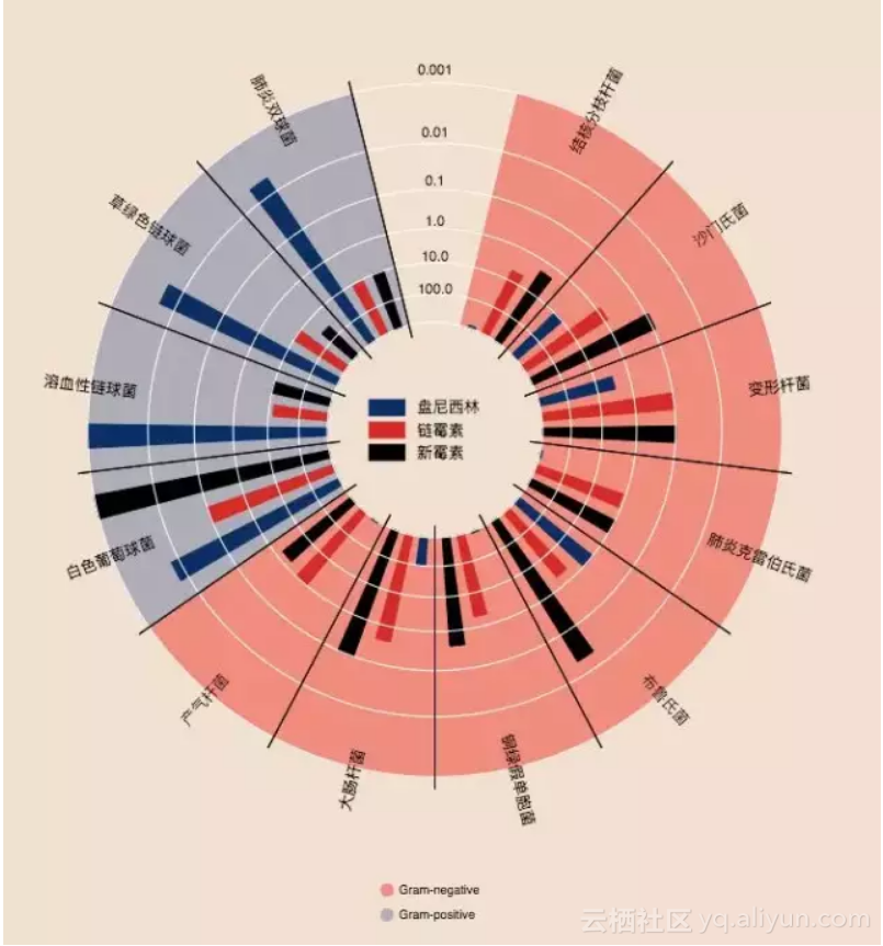 8398d0007e33fd143426e279ef87467dbbdf7619