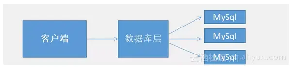 e181c5bab532cd5cc9141dbce270c81cd3998fb7