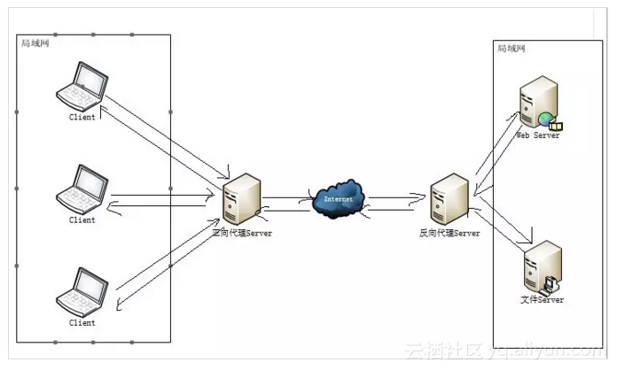 881e867a912b14caa97c338e03fc34062ae8fa78