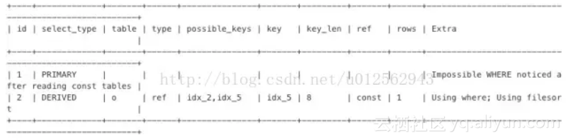 2eb252d78d95c490ad7b451149c72a1890b072ad