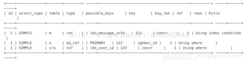 406fc1d28230d82c17d70fabf2f78fcc7c026f4c