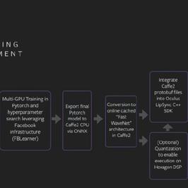 Lawn于2018-10-04 08:55发布的图片