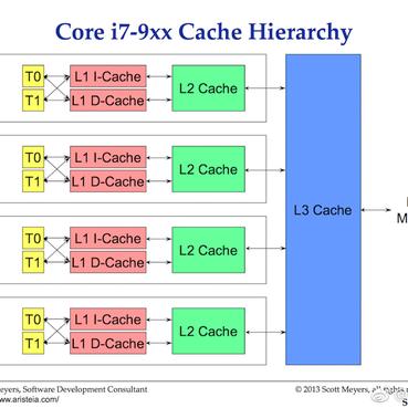 网路冷眼于2018-10-04 20:34发布的图片