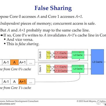 网路冷眼于2018-10-04 20:34发布的图片