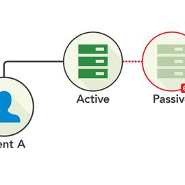 网路冷眼于2018-10-05 17:14发布的图片
