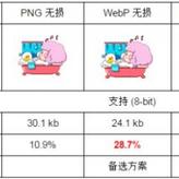 掘金话题小站于2018-10-06 10:29发布的图片