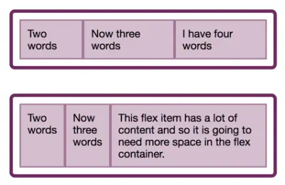 这是较大的子项目占据更多空间的例子