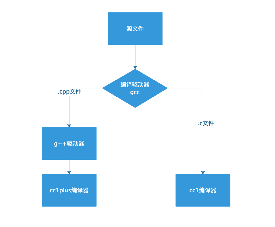 image-20180929111926694