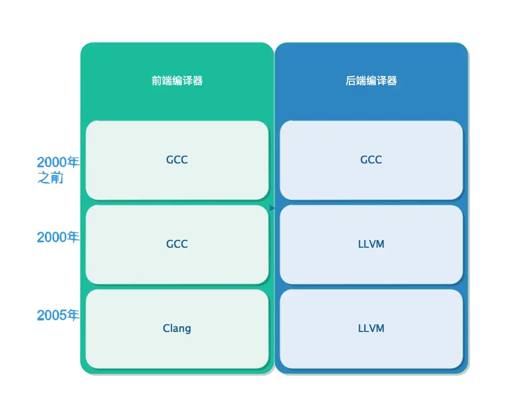 image-20180929130227827