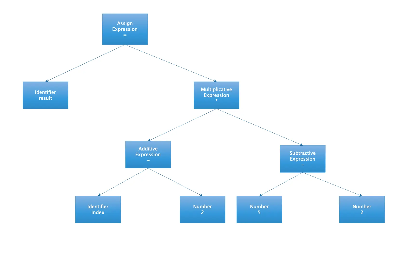 image-20180928210949857