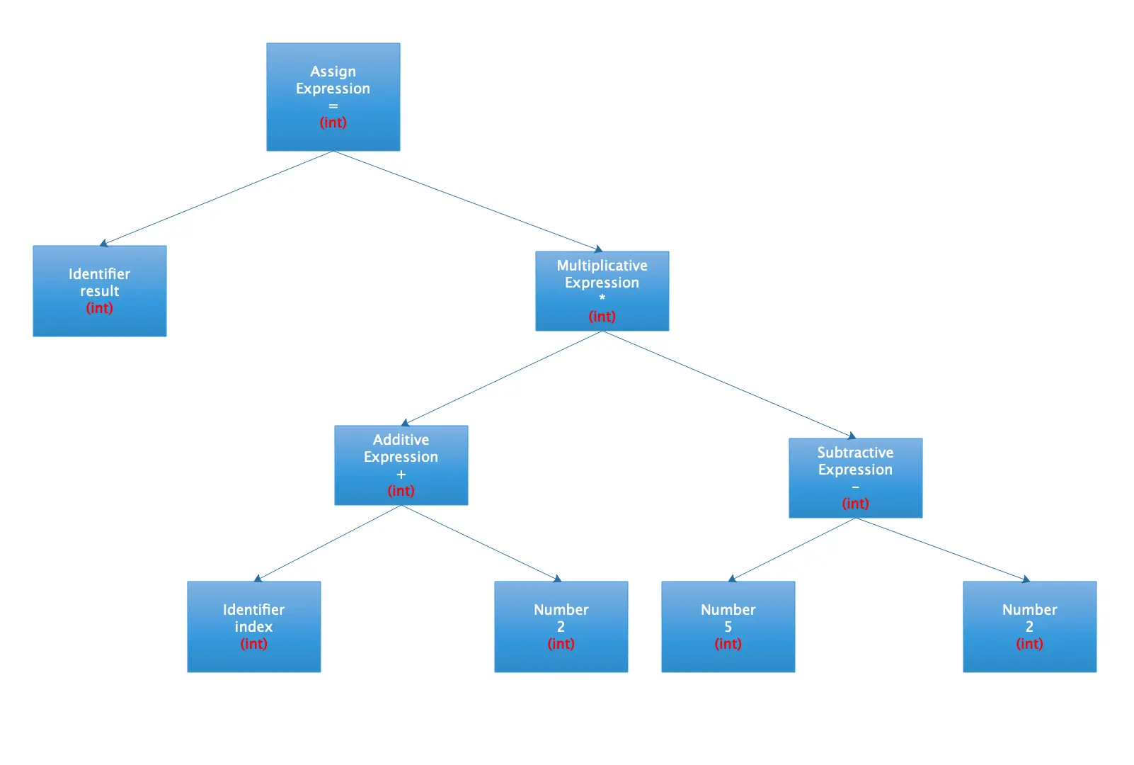 image-20180928213339605