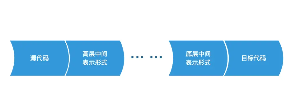 image-20180928214909526