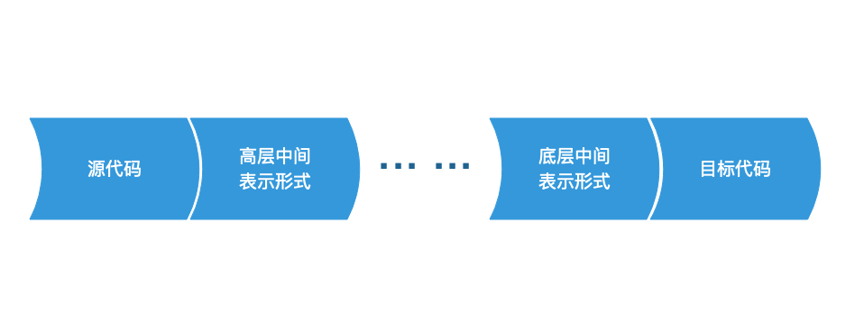 image-20180928214909526