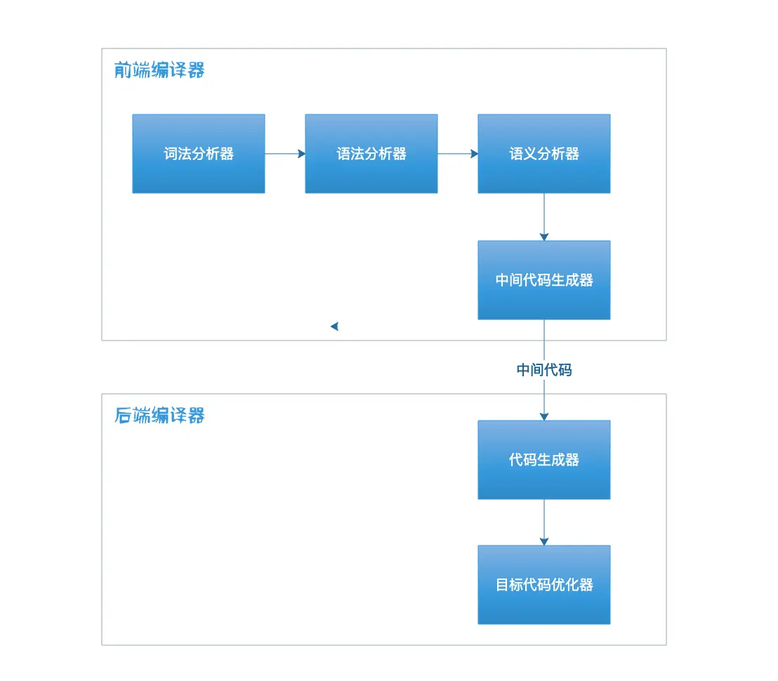 image-20180928223246860