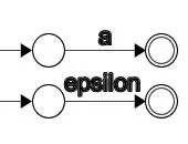 Thompson 算法基本元素