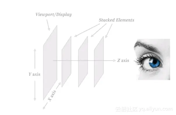 da54e327bdaab299b34908f5985ab0b98ce84be2