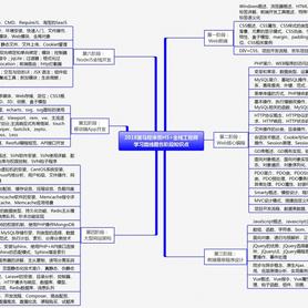 CuiZhenKai于2018-10-08 10:47发布的图片