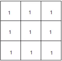 均值滤波器模板