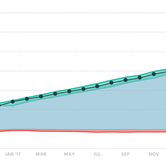 GoodWillHunting_小新于2018-10-08 17:30发布的图片
