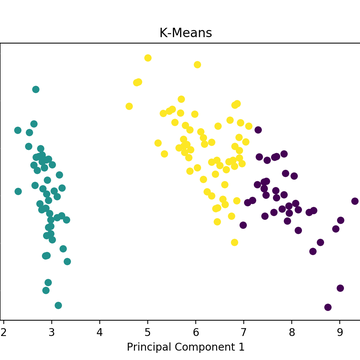景略集智于2018-10-09 17:42发布的图片