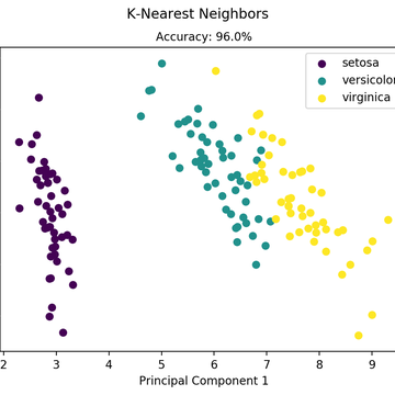 景略集智于2018-10-09 17:42发布的图片