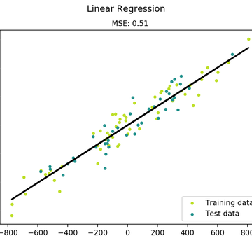 景略集智于2018-10-09 17:42发布的图片