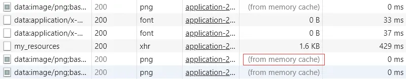Network 缓存的表示