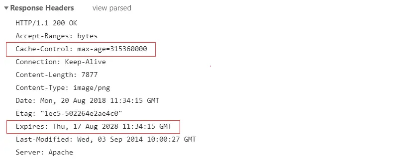 Network 缓存响应头