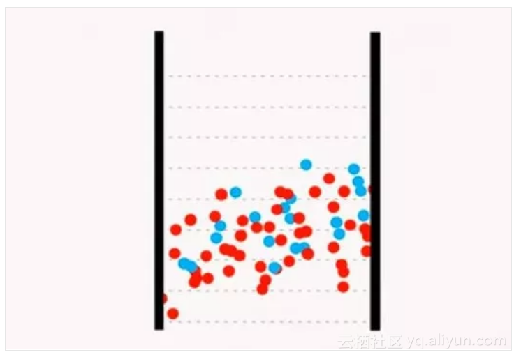 734c10b2a3a10b41bf66f819e6328876cb74f6ff