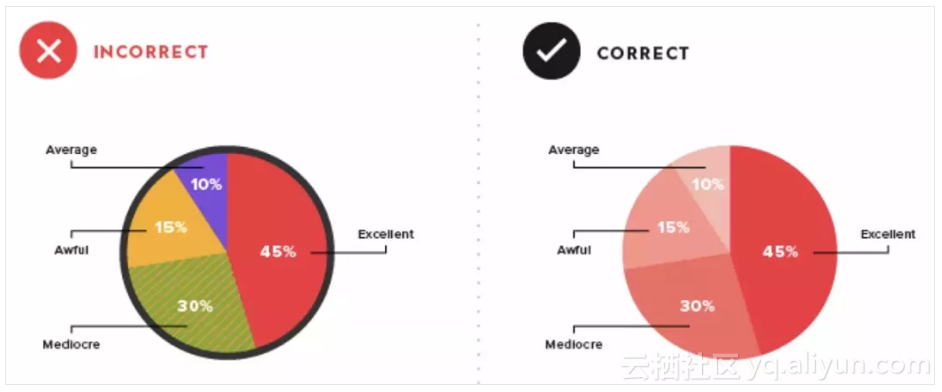 0a8969d0520f254ece2b9233790f0031b9755a0f