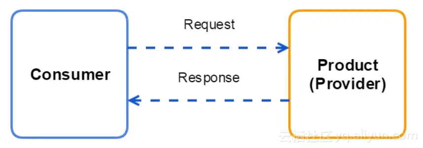 0416e459b6d3ee32403a04f2a2924fc2b7078a5d