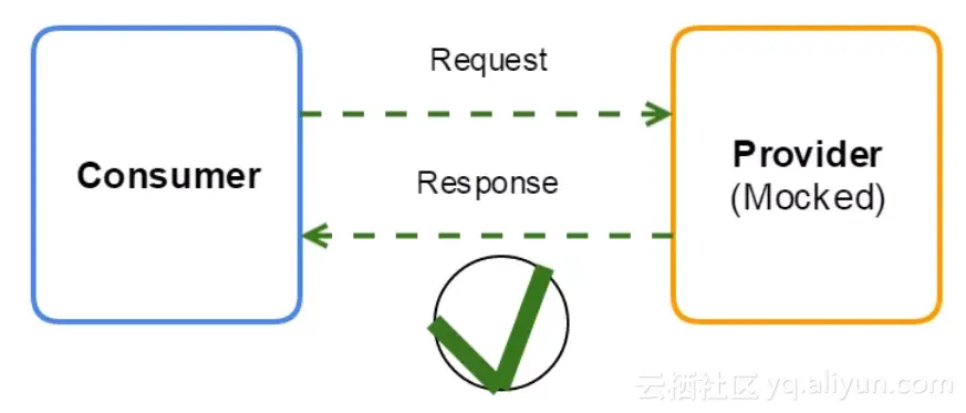 9aa30978fd4bbb1bb0ecee1fa8385a1341e330d9