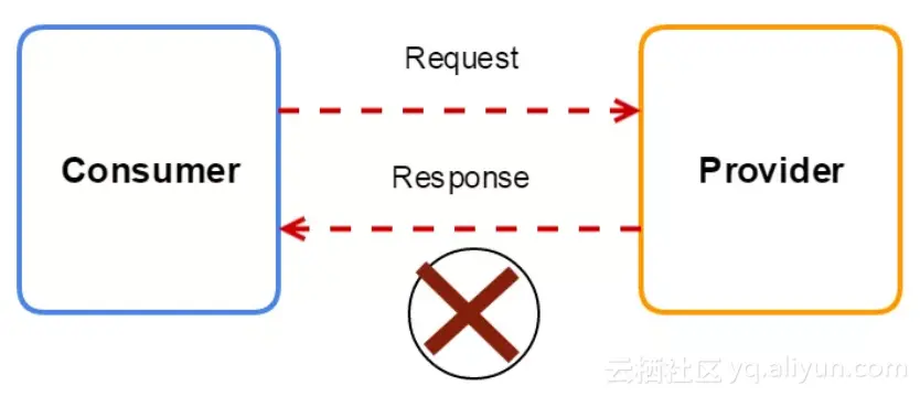 3011c6e21de43484125a79bd2bf5a1c4fba0eb3a