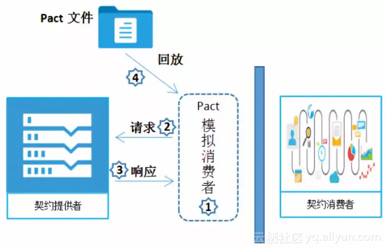 c62be96eaffc069b4996a136517a1d3c13c0ed42