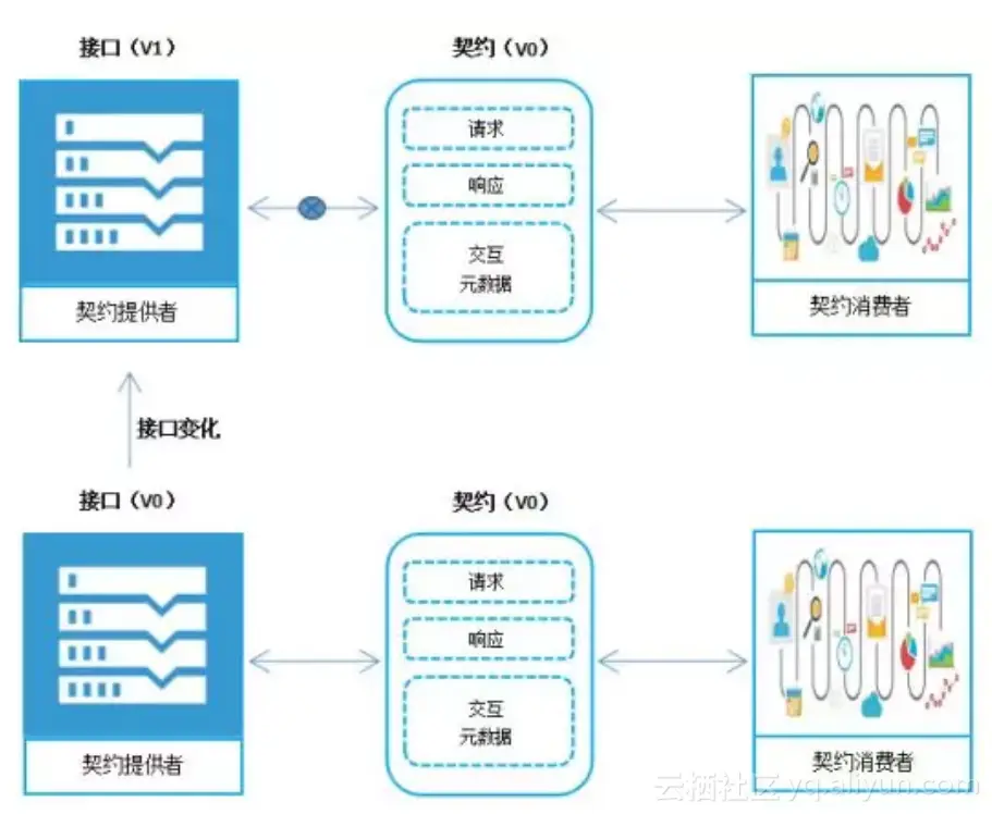 2369df7cc2b85577926f23eb0aadb02508d6c6bc