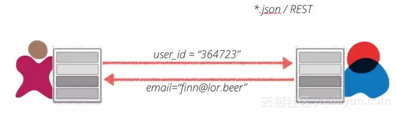 d5bc265a1233f7a12e8f247cb78eeb19bb958eb9