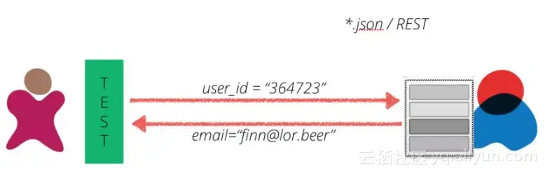 d973cad66a53274fa21bbf116883b40ca0128057