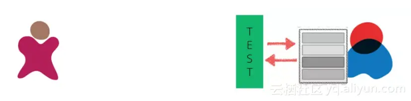 7a68289458cf490c2a068cd491ad26279950b627