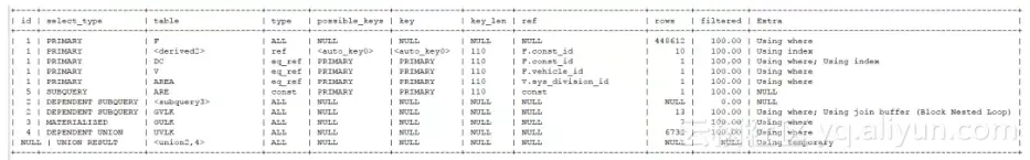 3777b68c3cdb748f48159f87763ef9e6aaf032ad