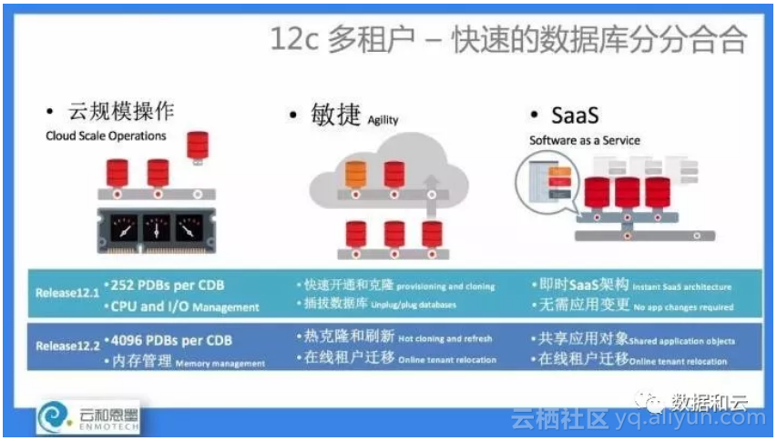 6d99bb15d5d2d8c6a0dfc0a337338e33b04329e2