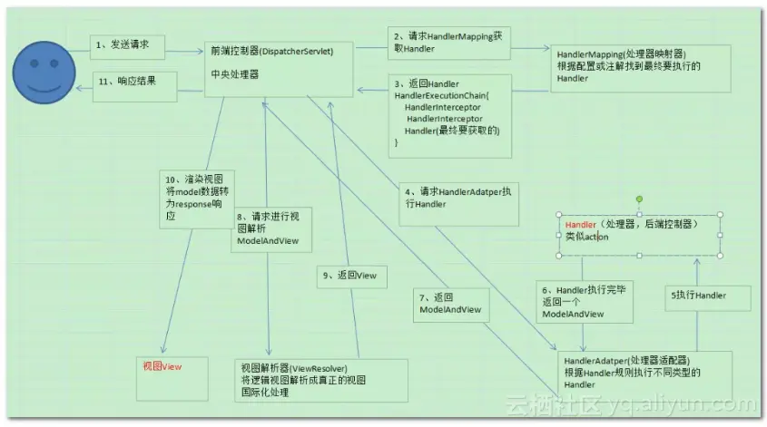 e994c4dda368488b3b3c0d741a339a8010f6c4d4