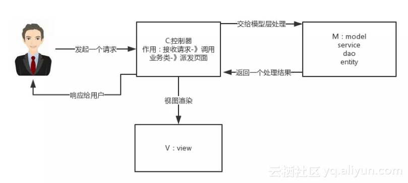 9a223cef49aa3f7a66c03cfefaa8072977149b86