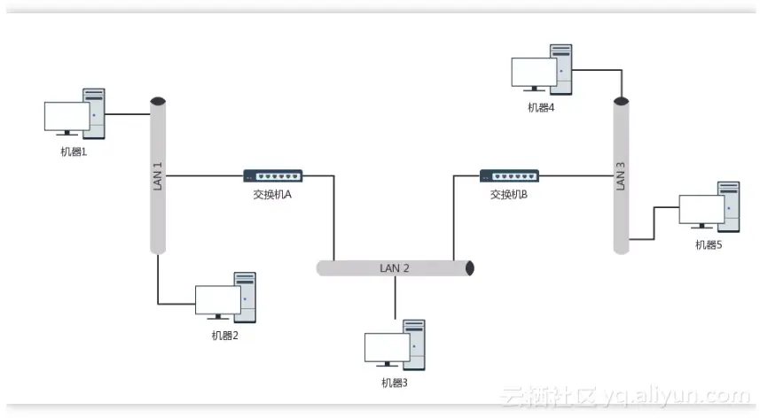 31821fb2a403c4b3149449c3f941644ab4a6b649