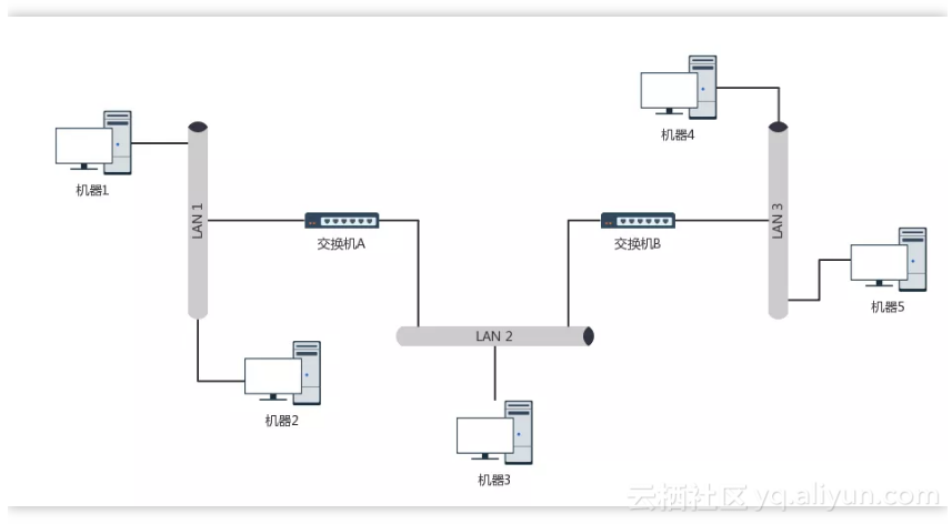 31821fb2a403c4b3149449c3f941644ab4a6b649